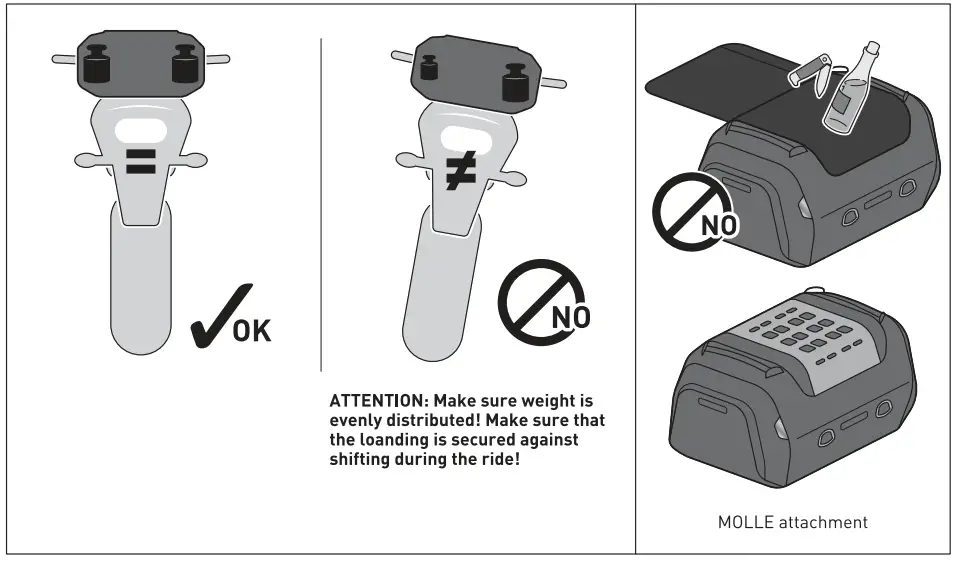 SW-MOTECH GPT.06.799.30000 Set Rackpack - Figure 15