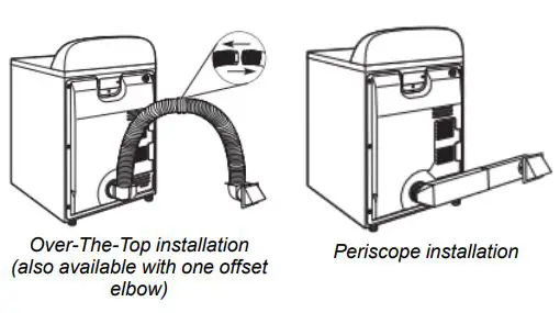 Whirlpool Electric Dryer Owner’s Manual - Alternate installations for close clearances