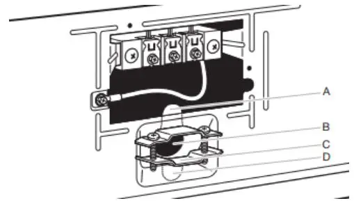 Whirlpool Electric Dryer Owner’s Manual - Attach power supply cord strain relief