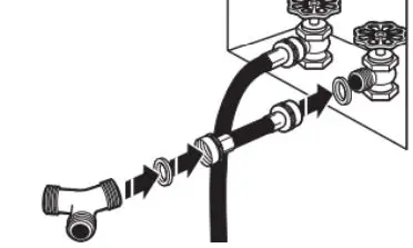 Whirlpool Electric Dryer Owner’s Manual - Attach short hose and “Y” connector