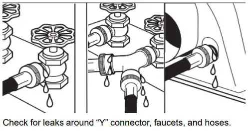 Whirlpool Electric Dryer Owner’s Manual - Check for leaks