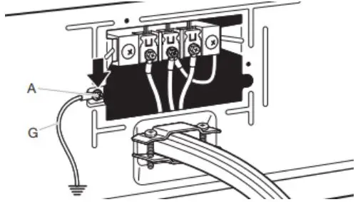 Whirlpool Electric Dryer Owner’s Manual - Connect external ground wire