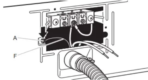 Whirlpool Electric Dryer Owner’s Manual - Connect ground wire
