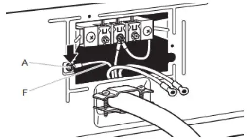 Whirlpool Electric Dryer Owner’s Manual - Connect ground wire