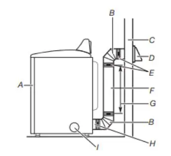 Whirlpool Electric Dryer Owner’s Manual - Plan Vent System