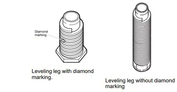 Whirlpool Electric Dryer Owner’s Manual - Screw in leveling legs