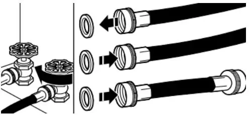 Whirlpool Electric Dryer Owner’s Manual - Turn cold water off, remove and replace rubber washer