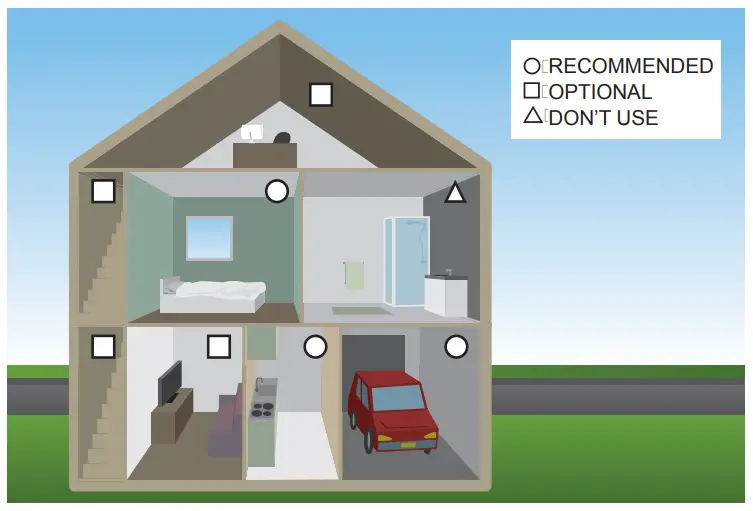 Alecto SMARTCOA10 Smart Carbon Monoxide Detector-fig1