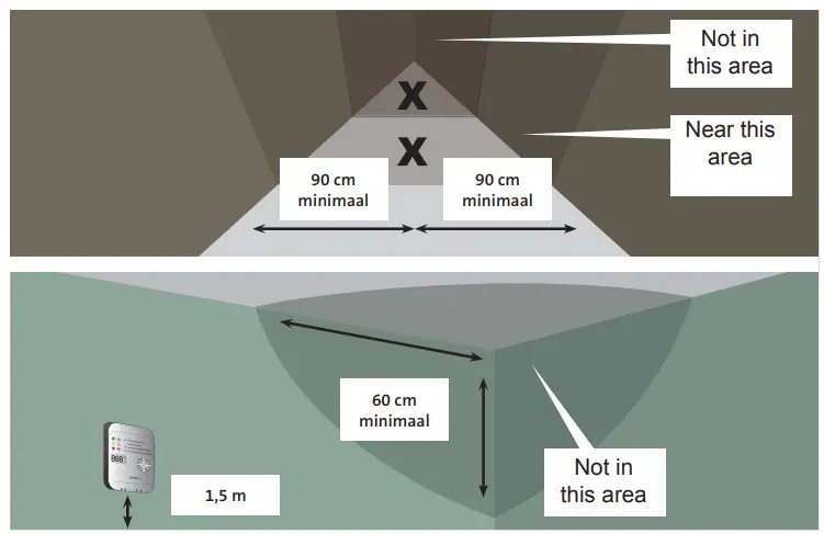 Alecto SMARTCOA10 Smart Carbon Monoxide Detector-fig2