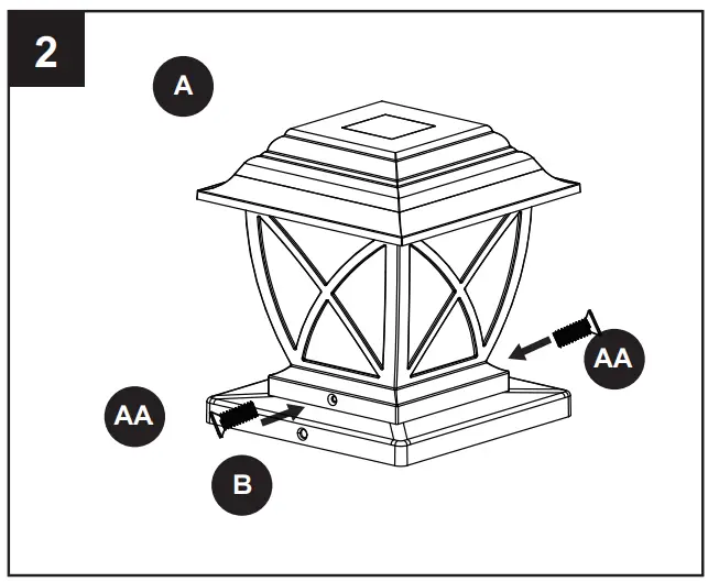 INSTALLATION OVERVIEW