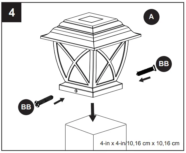 INSTALLATION OVERVIEW