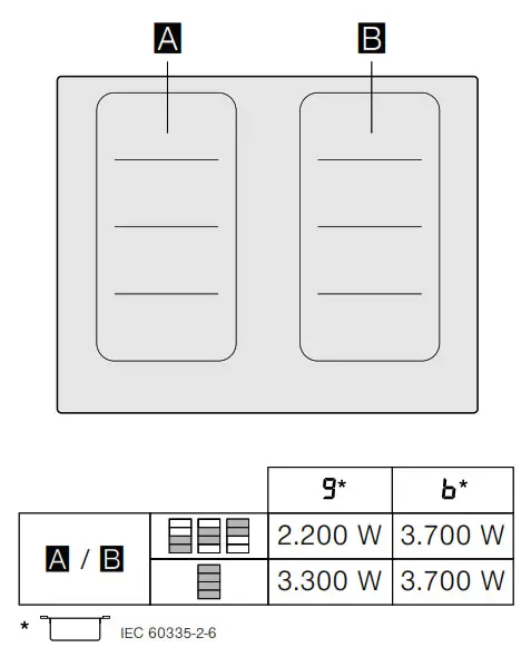 SIEMENS EX651FXC1E Electric Hob - bar