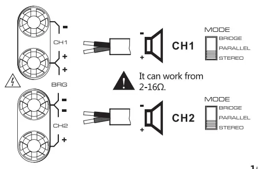 Power-Amplifier-SAE-Audio-I-4x1300W-Professional-Power-Amplifier-FIG-10