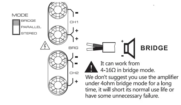 Power-Amplifier-SAE-Audio-I-4x1300W-Professional-Power-Amplifier-FIG-11