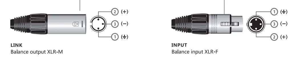 Power-Amplifier-SAE-Audio-I-4x1300W-Professional-Power-Amplifier-FIG-13