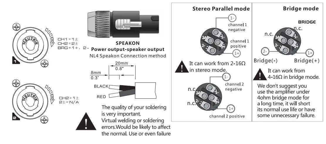 Power-Amplifier-SAE-Audio-I-4x1300W-Professional-Power-Amplifier-FIG-14