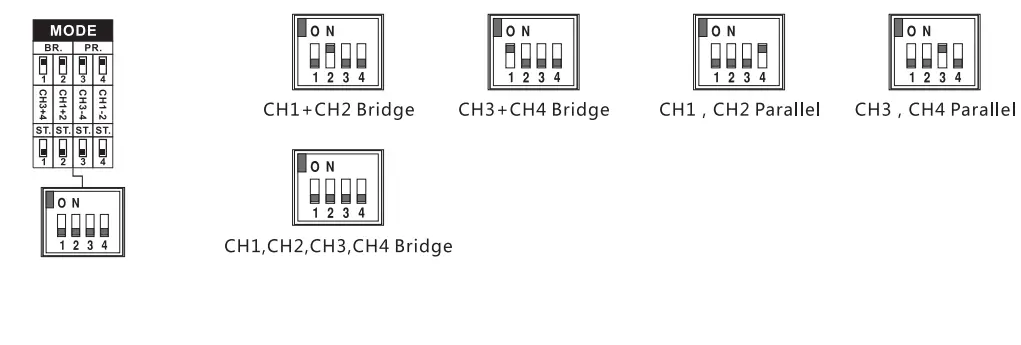 Power-Amplifier-SAE-Audio-I-4x1300W-Professional-Power-Amplifier-FIG-15