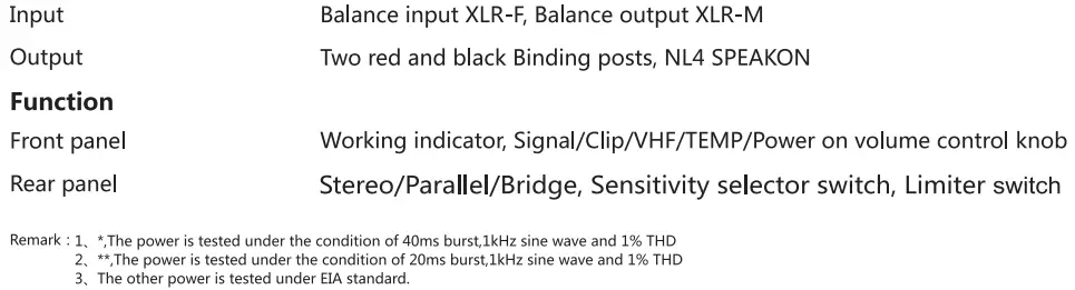 Power-Amplifier-SAE-Audio-I-4x1300W-Professional-Power-Amplifier-FIG-18