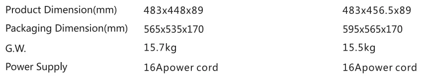 Power-Amplifier-SAE-Audio-I-4x1300W-Professional-Power-Amplifier-FIG-19