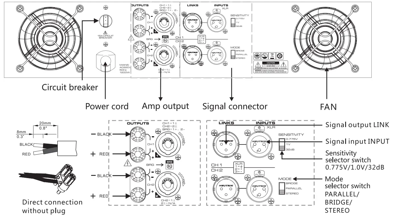 Power-Amplifier-SAE-Audio-I-4x1300W-Professional-Power-Amplifier-FIG-3