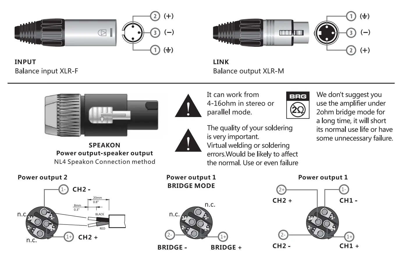 Power-Amplifier-SAE-Audio-I-4x1300W-Professional-Power-Amplifier-FIG-4