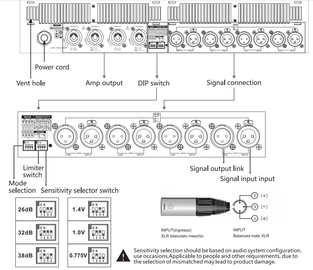 Power-Amplifier-SAE-Audio-I-4x1300W-Professional-Power-Amplifier-FIG-5
