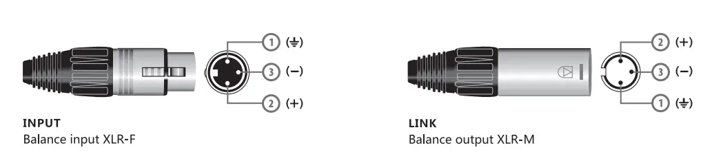 Power-Amplifier-SAE-Audio-I-4x1300W-Professional-Power-Amplifier-FIG-8