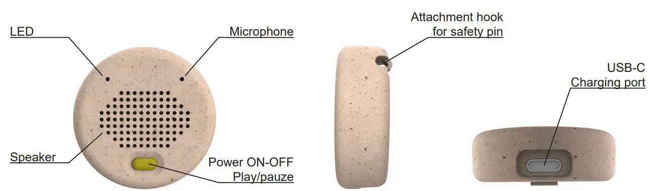 Overview of the HeeHee device