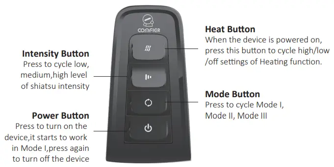 COMFIER-CF-5913-Foot-Massager-fig-3