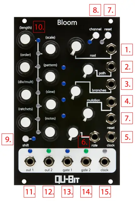 QU-Bit-Bloom-Eurorack-Fractal-Sequencer-FIG-1