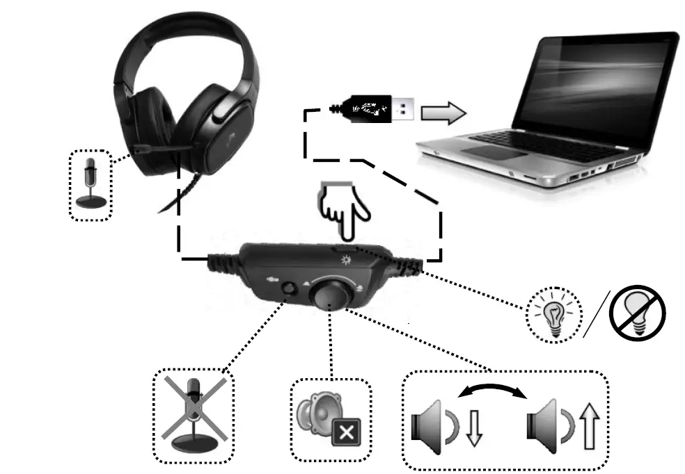 GEMBIRD-GHS-SANPO-S300-USB-7-1-Surround-Gaming-Headset-with-RGB-backlight-fig-1