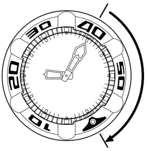 Determination of Remaining Time