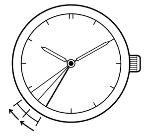 Two second interval movement