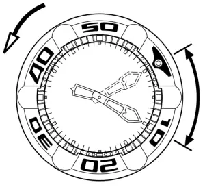 [Setting the Rotating Bezel]