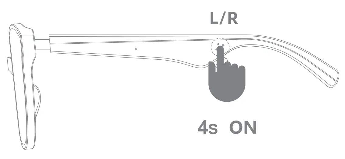 Connecting cellphone
