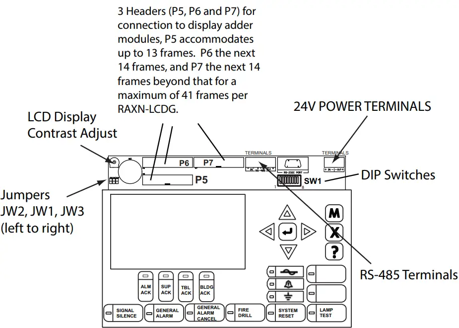 MGC RAXN-LCDG Network Remote Graphic Annunciator-FIG3