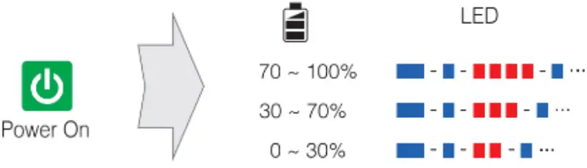 SENA Spyder 1R Mesh Intercom Headset Device - Battery Check