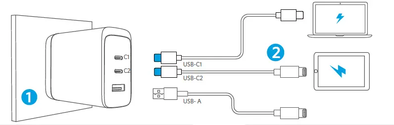 ANKER 736 USB C-736-Charger-(Nano II-100W), 3-Port-Fast-Compact-FIG- (2)