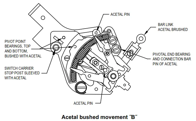 Mercoid DA DS-7000 Bourdon Tube Pressure Switches - surface1