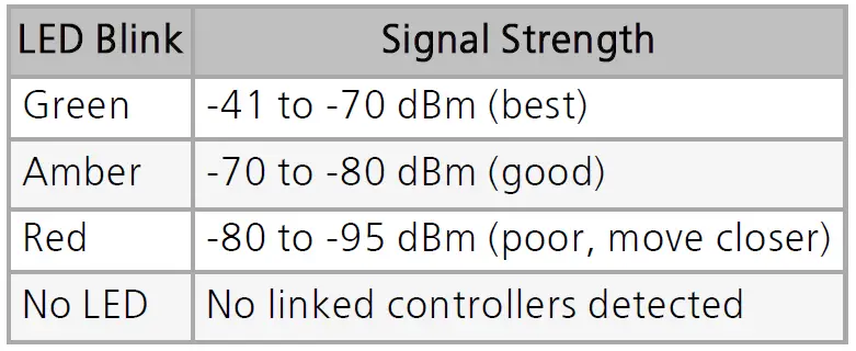 echoflex-MSS-Multi-Scene-Station-FIG-3