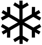 Hazard Symbols and Meanings