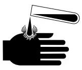 Hazard Symbols and Meanings