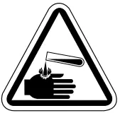 Hazard Symbols and Meanings