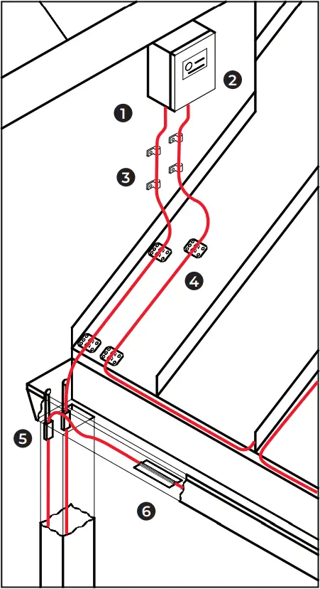 THERMON SnoTrace RGS Self Regulating Cable - Accessories