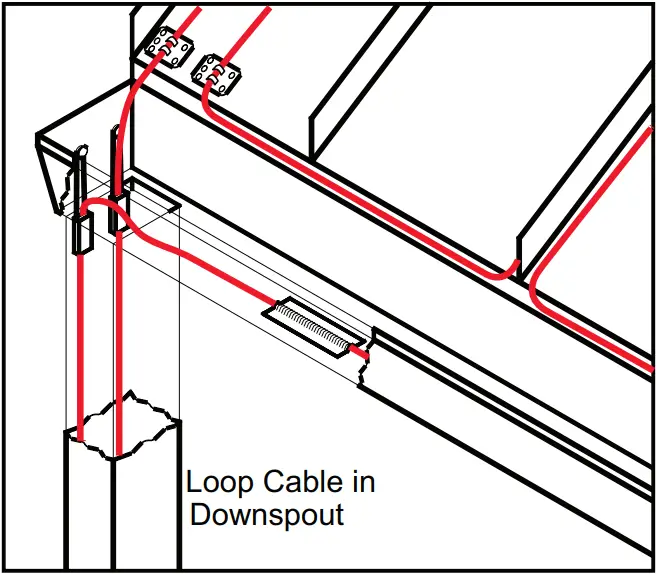 THERMON SnoTrace RGS Self Regulating Cable - Gutters