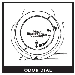 ODOR DIAL