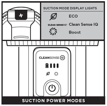 SUCTION POWER MODES