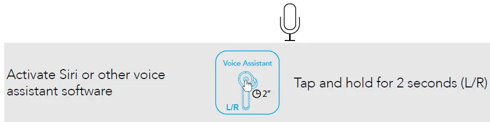 Soundcore AK-A3910011 Liberty Air Controls 2