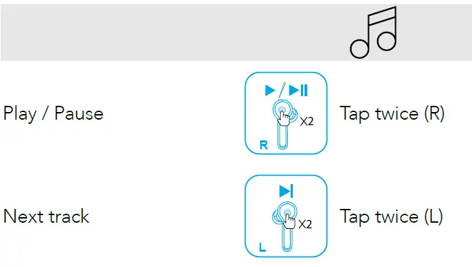 Soundcore AK-A3910011 Liberty Air Controls