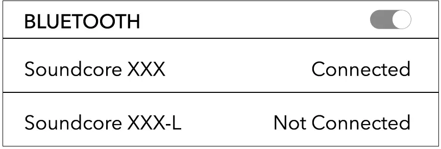 Soundcore AK-A3910011 Liberty Air bluetooth